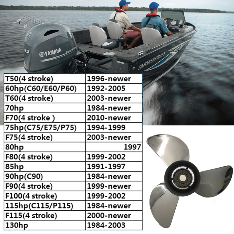 Stainless Steel Propeller Yamaha