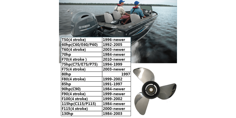 Stainless Steel Propeller Yamaha, Yamaha® 50-130HP Propeller